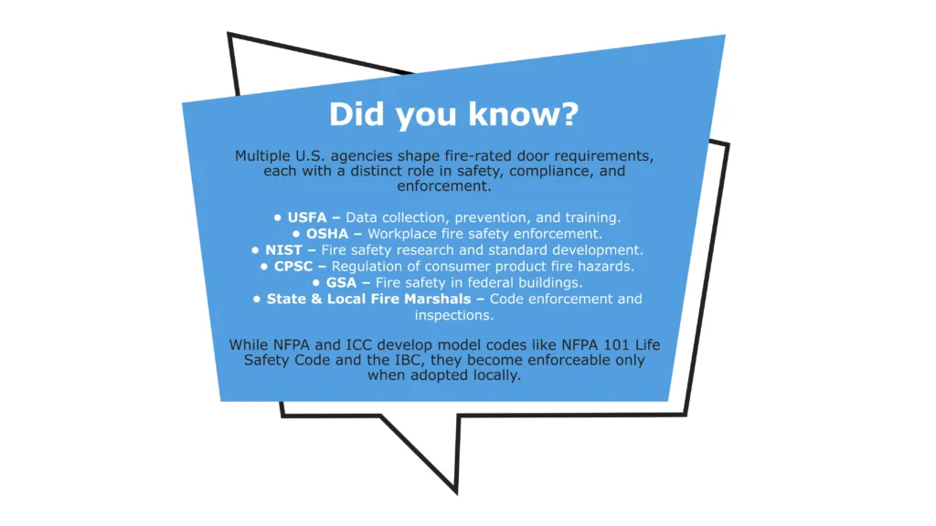 Did You Know