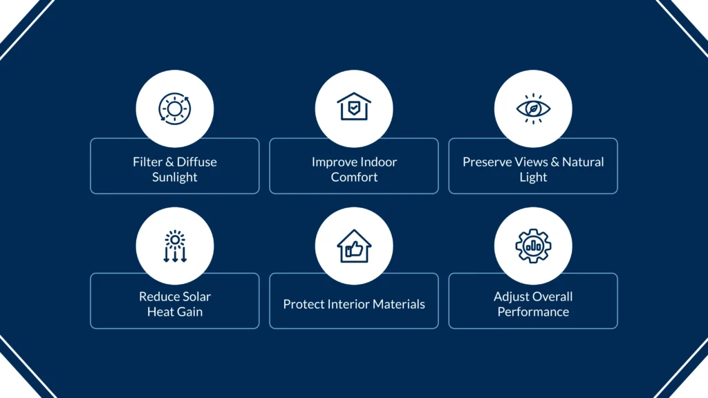 How-Do-Solar-Shades-Work